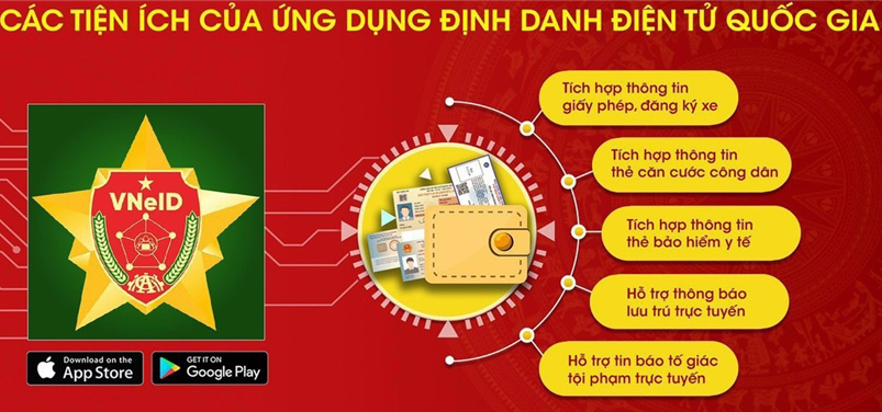 Hướng dẫn sử dụng ứng dụng VNeID hiệu quả